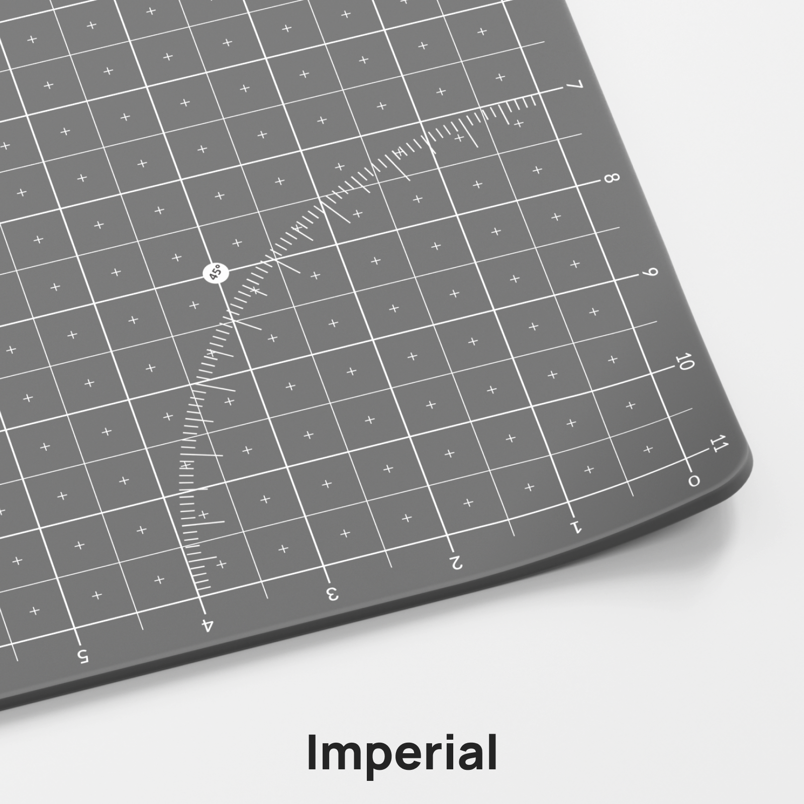 NanoTech Cutting Mat A3+ for Ultrasonic Cutter