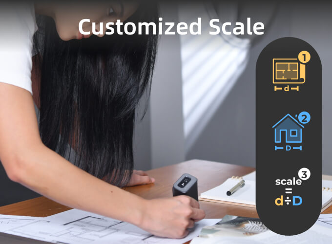 Skale Rooler M-Cube 05 Scale Roller: Smart Rolling Scale Ruler - HOZO Design
