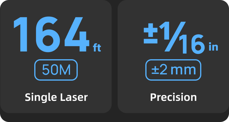 M-Cube: Modular Laser Level & Measuring Scale Ruler - HOZO Design