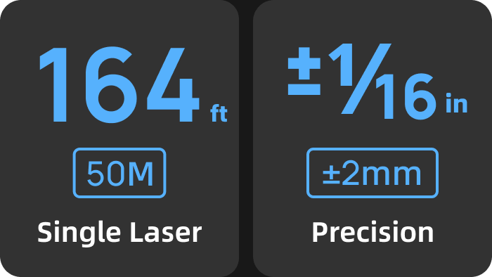 Cube Ruller M-Cube: Modular Laser Level & Measuring Scale Ruler - HOZO Design